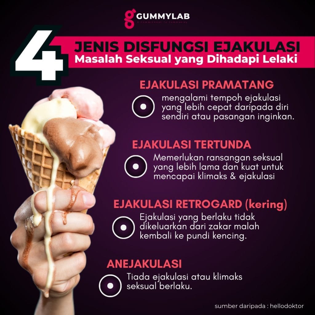 gummy-stamina-tenaga