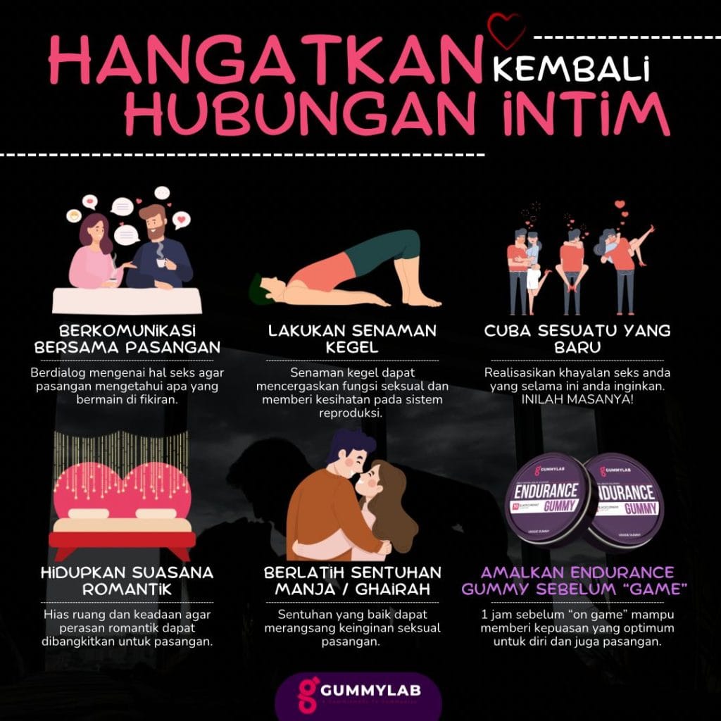 gummy-stamina-tenaga