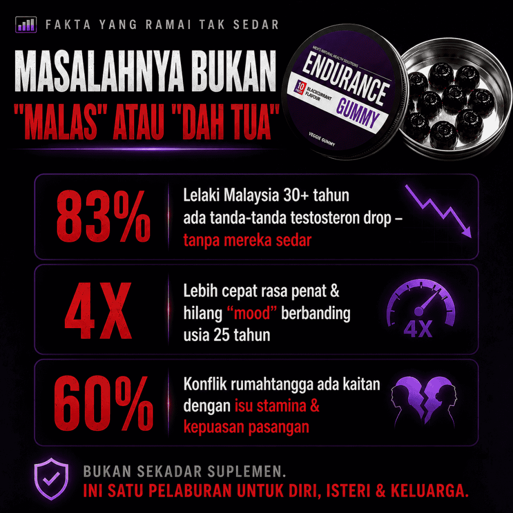 gummy-endurance-stamina-tenaga