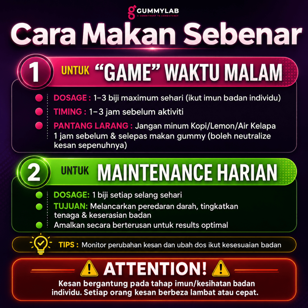 gummy-endurance-stamina-tenaga